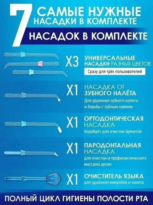 VERNESO Ирригатор для зубов стационарный, белый, фото 5