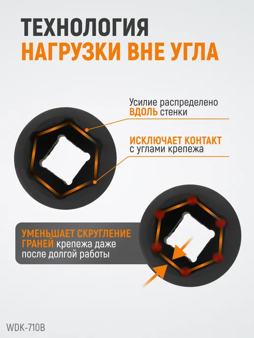 WIEDERKRAFT Набор головок ударных 1 2" 10-27 мм, 11 шт, 1 2 15 предметов, фото 2