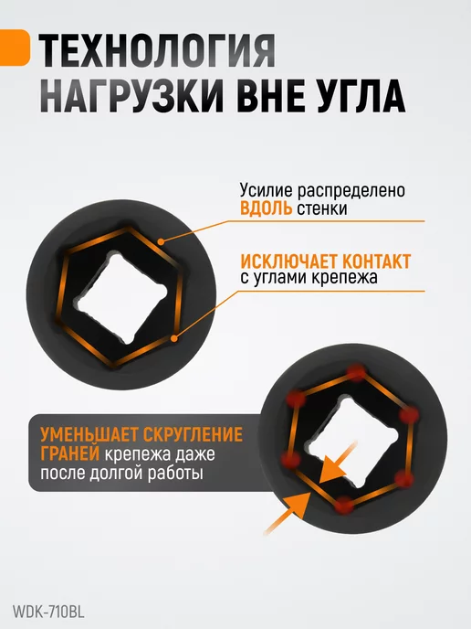WIEDERKRAFT Набор головок ударных 1 2" 10-27 мм, 11 шт, глубоких 15 предметов 10-32, фото 2