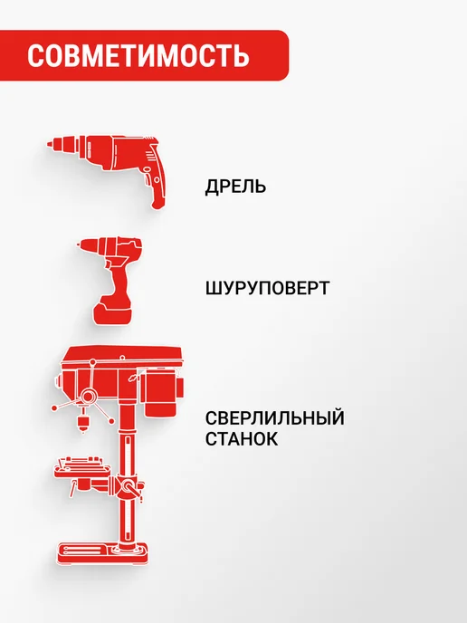 VIRA Сверло ступенчатое с трехгранным хвостовиком 4-20 мм, вариант, фото 6
