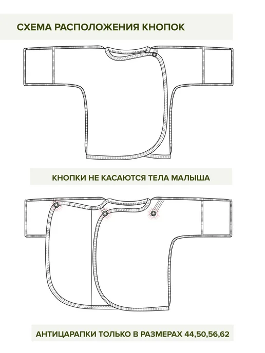 Фабрика Бамбук Распашонки на кнопках комплект 3шт, 3 шт, фото 5