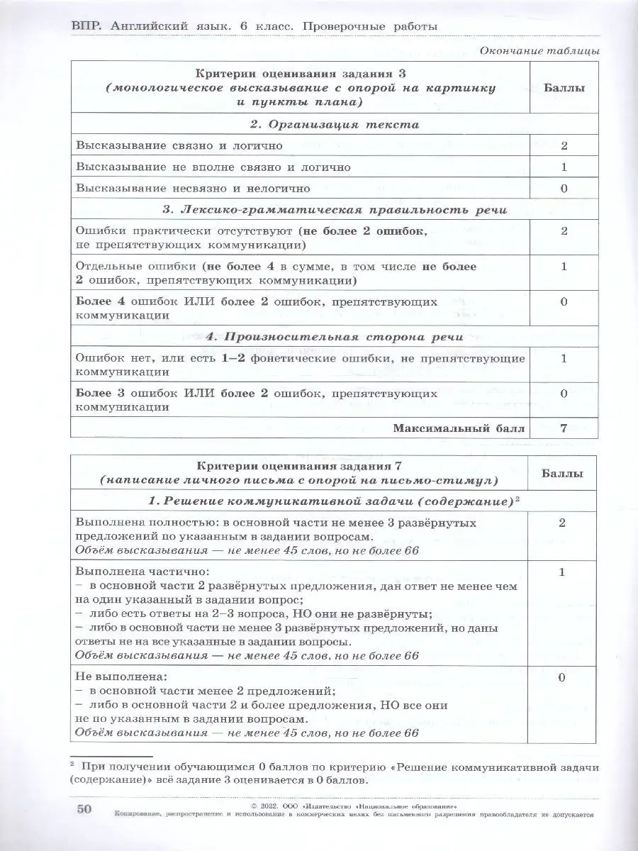 ВПР Английский язык 6 класс. Проверочные работы: 6 вариантов Национальное  Образование 48945078 купить в интернет-магазине Wildberries