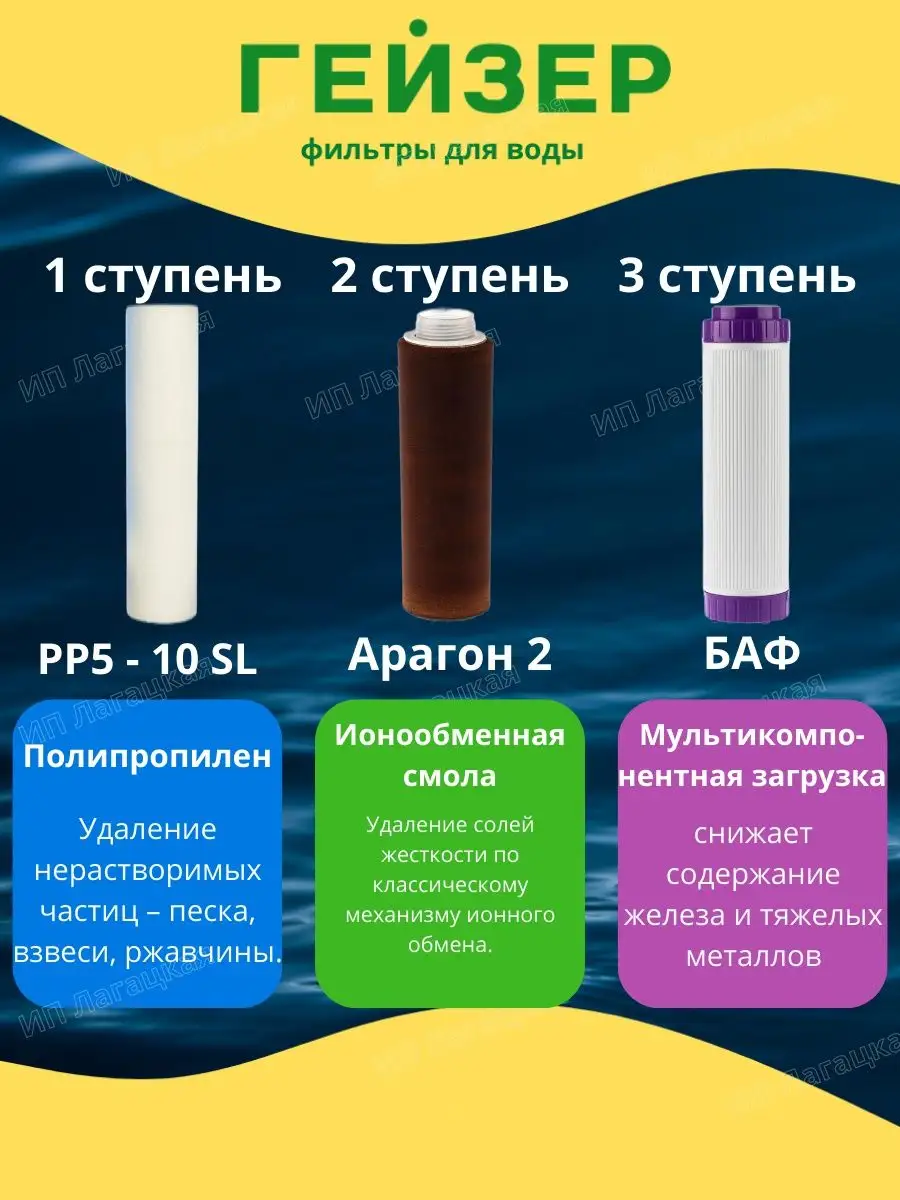 Фильтр Гейзер Классик для жесткой воды ГЕЙЗЕР 48948643 купить в  интернет-магазине Wildberries