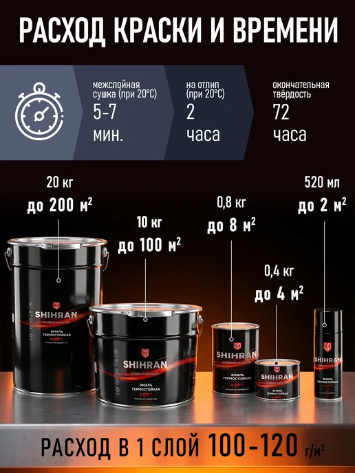 SHIHRAN Термостойкая эмаль Зеленая до 700°C (0,8кг), 800 г, фото 7