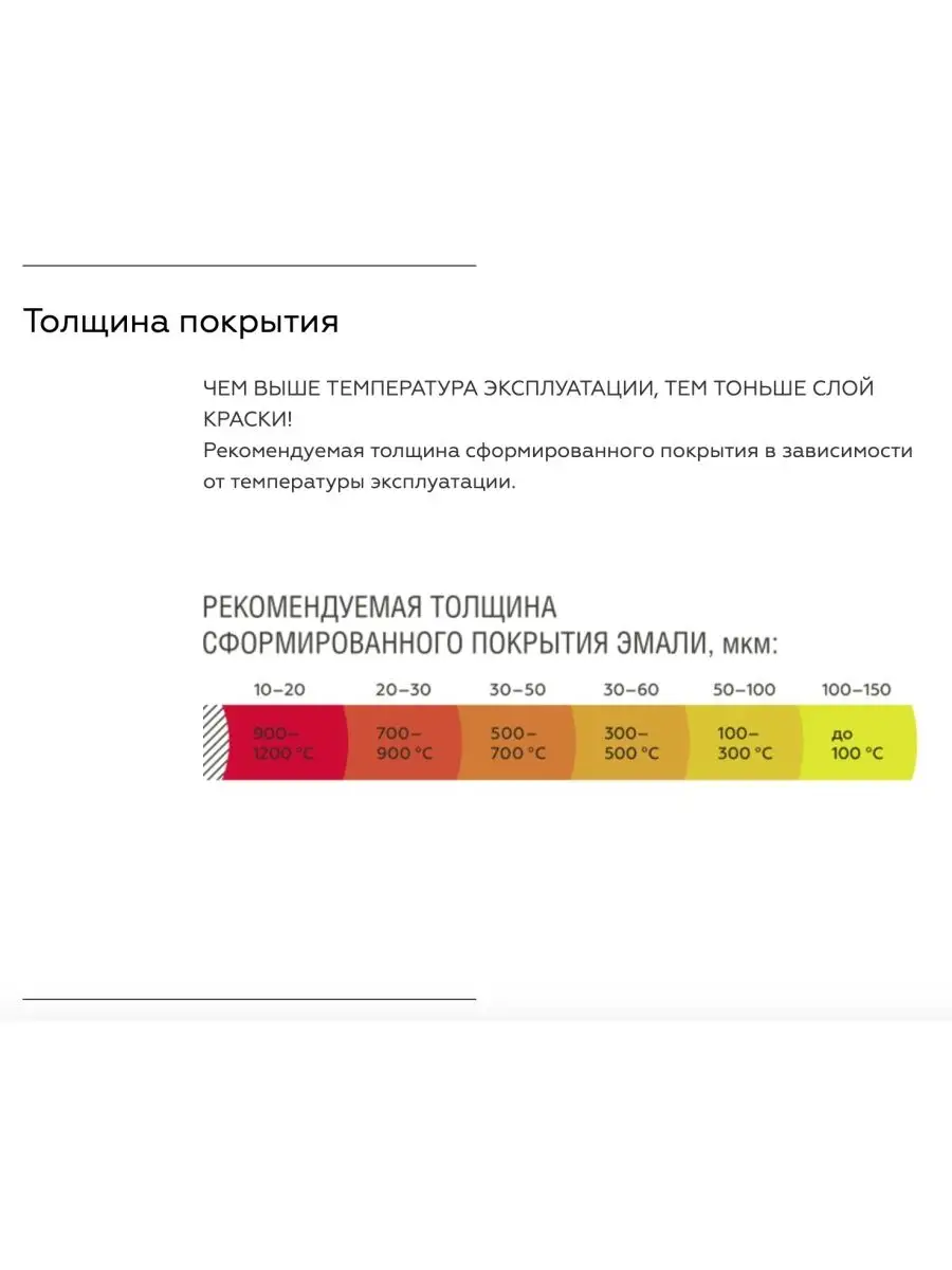 Термостойкая краска Медь до 750°C (0,8кг) CERTA 48977954 купить за 1 291 ₽  в интернет-магазине Wildberries