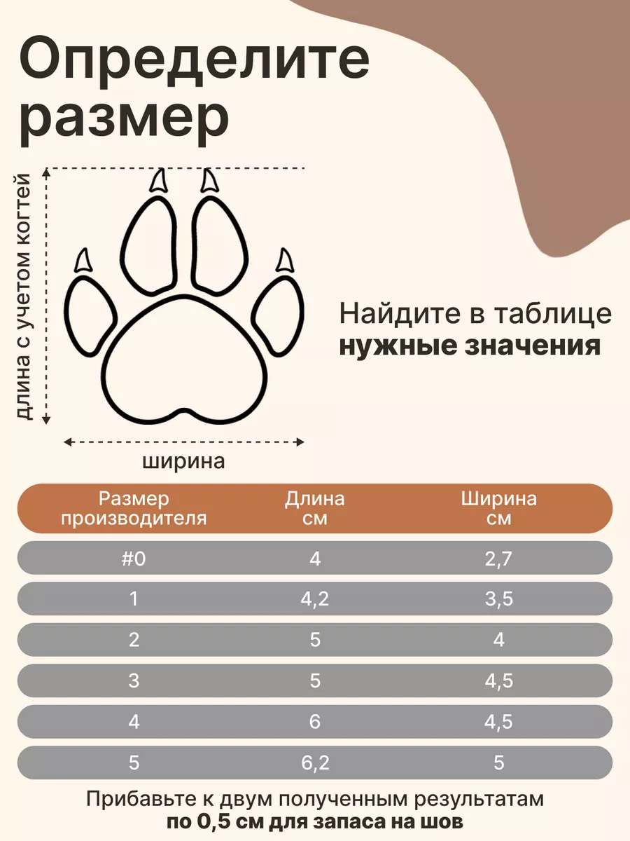 Костюмы для собак