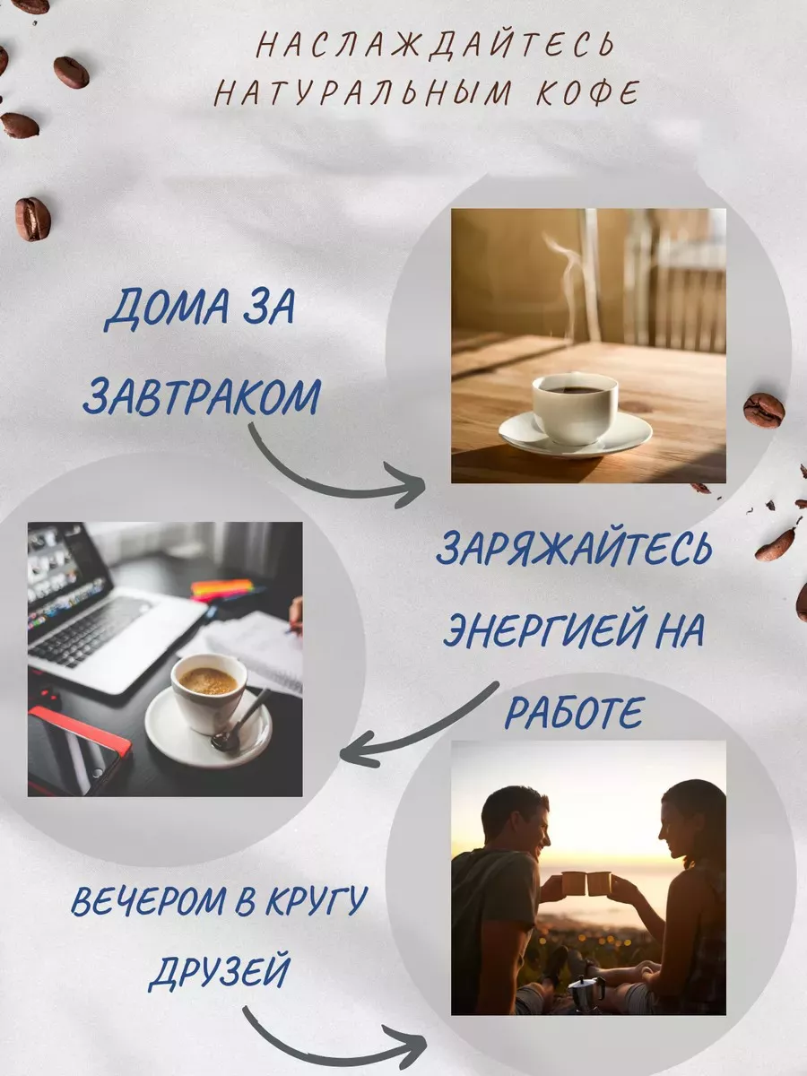 Кофе молотый Lindvalls (Швеция, 100% арабика, 450г) Lindvalls Kaffe  49038730 купить за 715 ₽ в интернет-магазине Wildberries