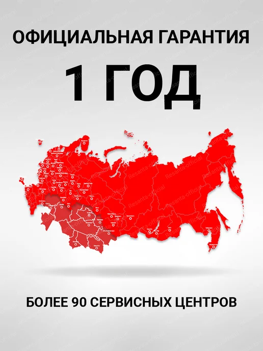 РЕСАНТА Пушка тепловая электрическая для дома ТЭП-3000К, вариант, фото 6