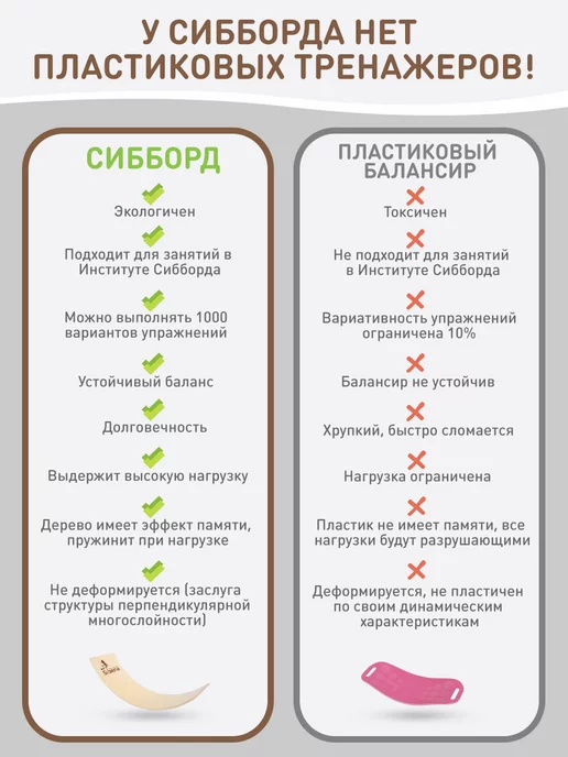 Made in Siberia (Сибирский борд) Балансир для детей из дерева, зеленый, фото 2