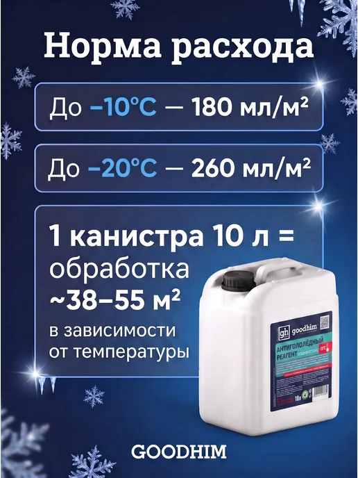 GOODHIM Реагент противогололедный жидкий, 10л антилед, 10 л, фото 3