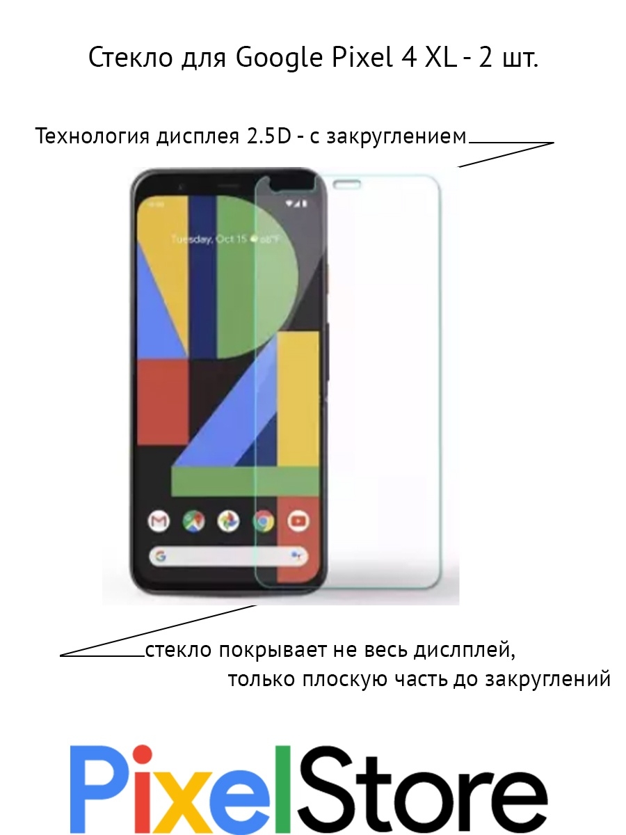 Защитное стекло pixel 8. Защитное стекло Gor Google Pixel XL. Защитное стекло с вырезами Google Pixel 4. Защитное стекло для камеры Google Pixel 6. Google Pixel диагональ.