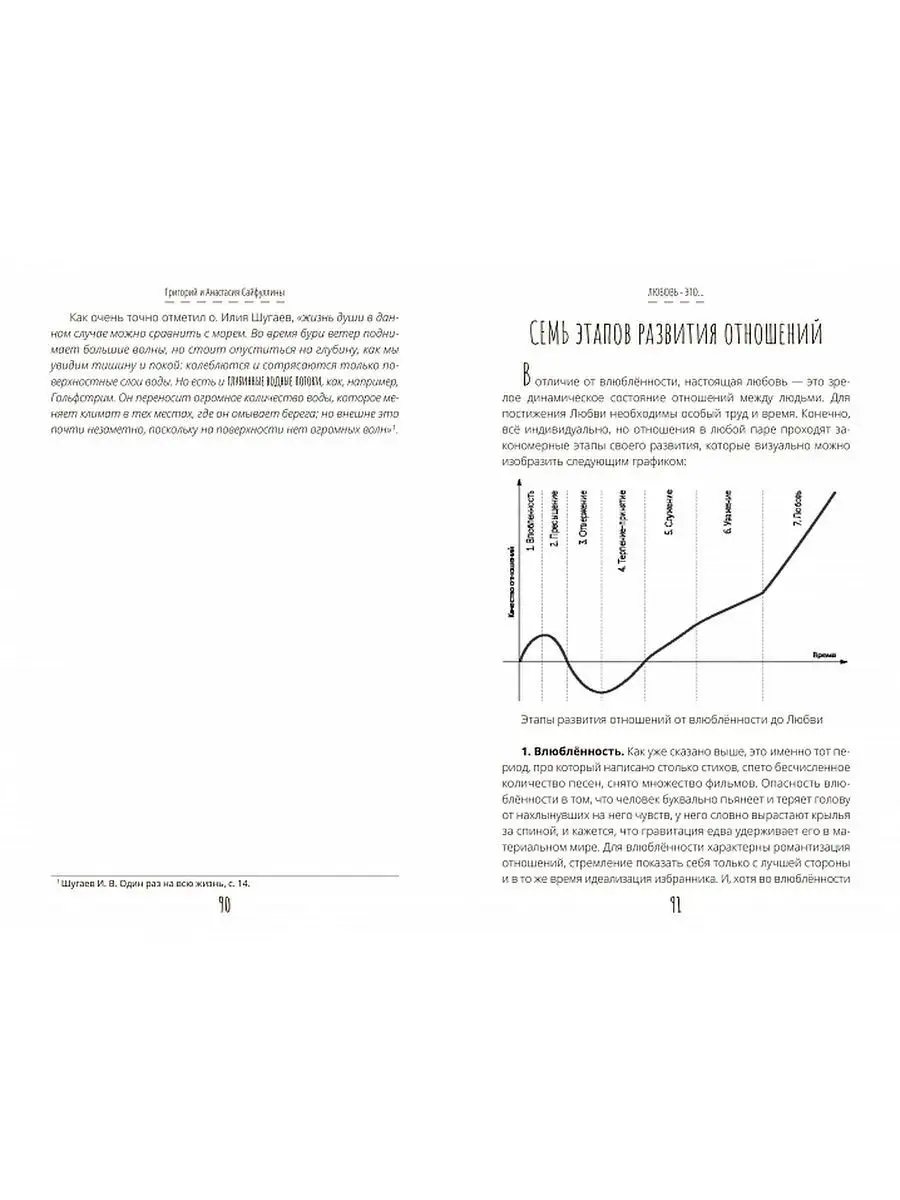 Любовь - это Вольный странник 49238886 купить в интернет-магазине  Wildberries