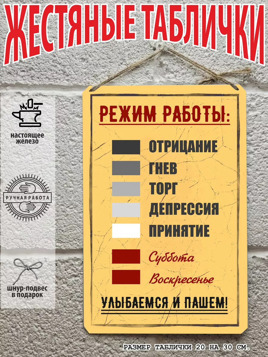 5 стадий работы постер Правила дома 49255815 купить за 833 ₽ в  интернет-магазине Wildberries