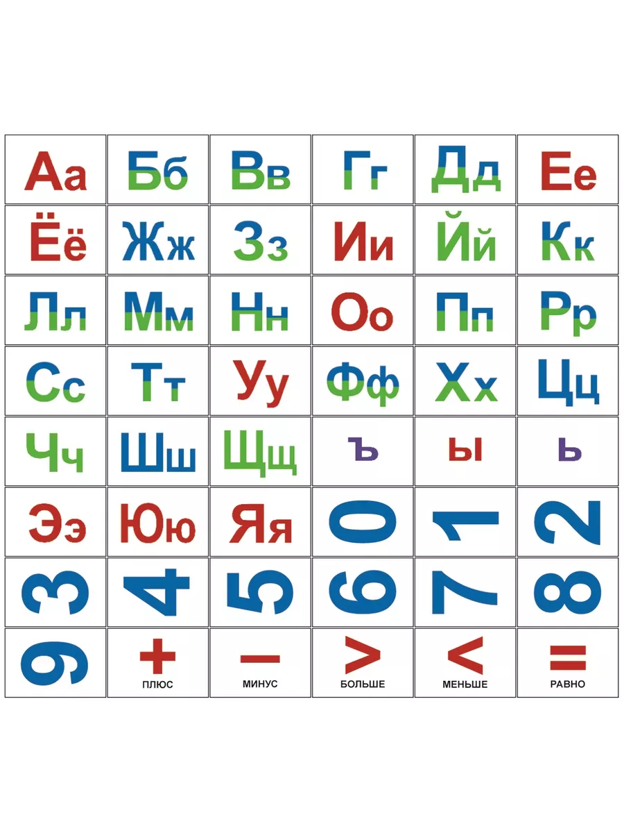 Развивающие карточки для детей Русский алфавит ТЦ СФЕРА 49256000 купить за  154 ₽ в интернет-магазине Wildberries