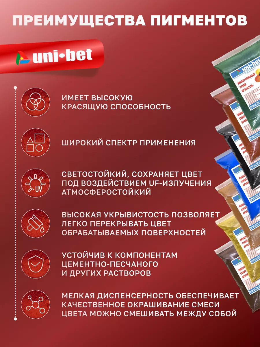 Пигмент для бетона гипса 2,5кг UNI-BET 49270539 купить за 841 ₽ в  интернет-магазине Wildberries