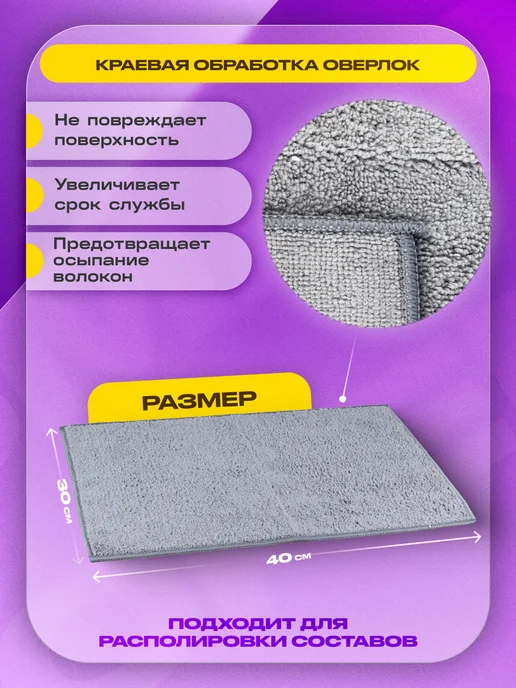 Smart Open Микрофибры тряпка для машины, серый, фото 2
