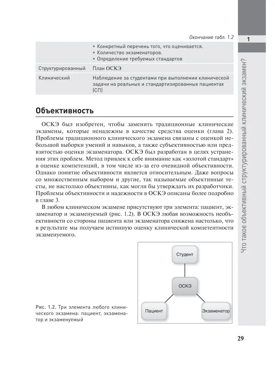 Полное руководство по ОСКЭ ГЭОТАР-Медиа 49276528 купить за 1 962 ₽ в  интернет-магазине Wildberries