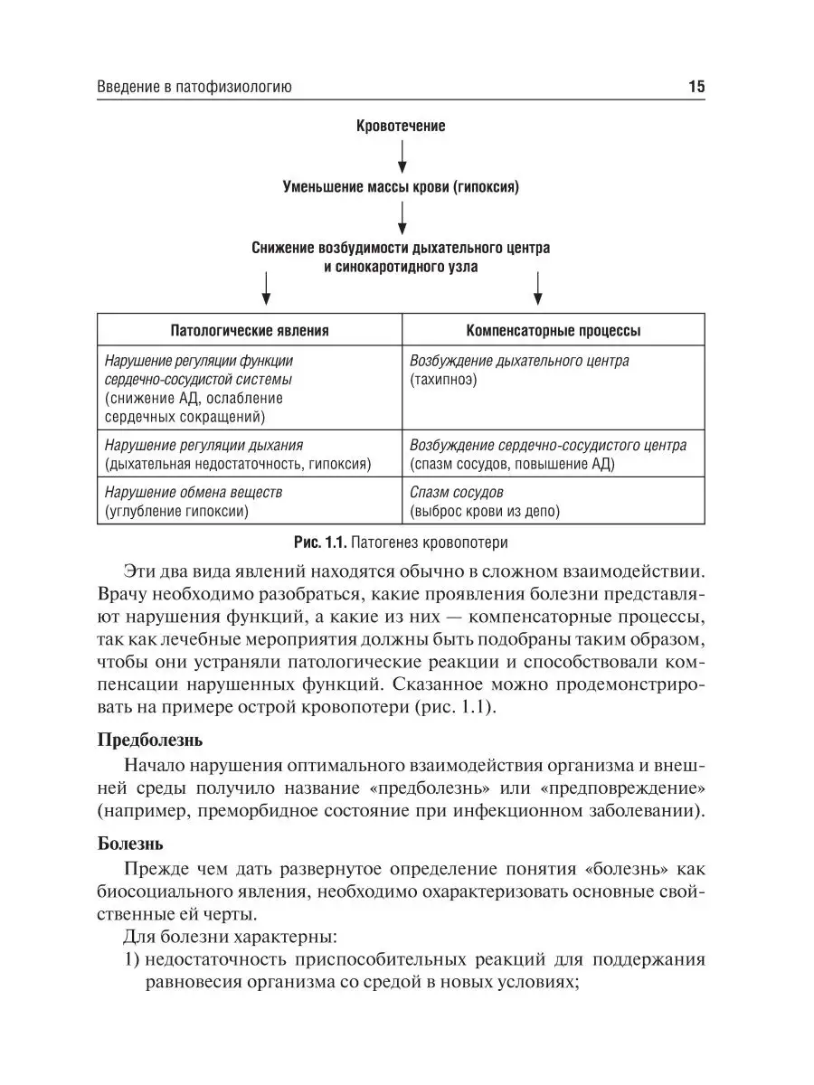 Эректильная дисфункция (импотенция)