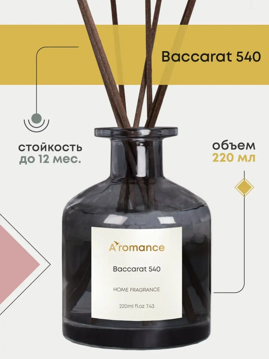 Ароматизатор для дома парфюм аромат диффузор с палочками Aromance 49286333  купить за 1 519 ₽ в интернет-магазине Wildberries