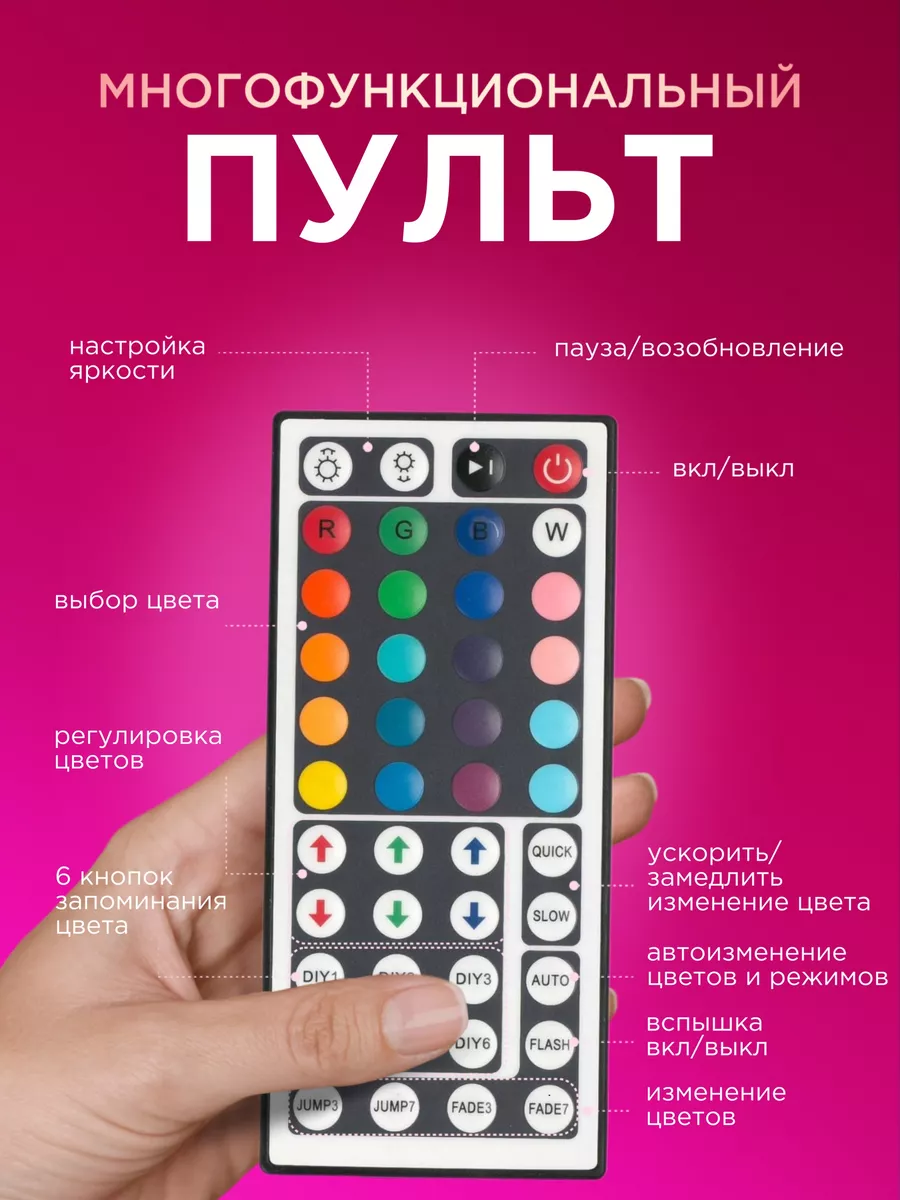 Светодиодная лента 10 метров с пультом RGB LED TechHouse 49302586 купить за  866 ₽ в интернет-магазине Wildberries