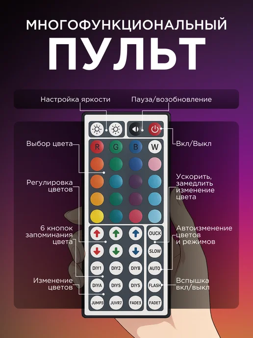 TechPulse Светодиодная лента 25 метров RGB с пультом самоклеящаяся, 10 м, фото 2