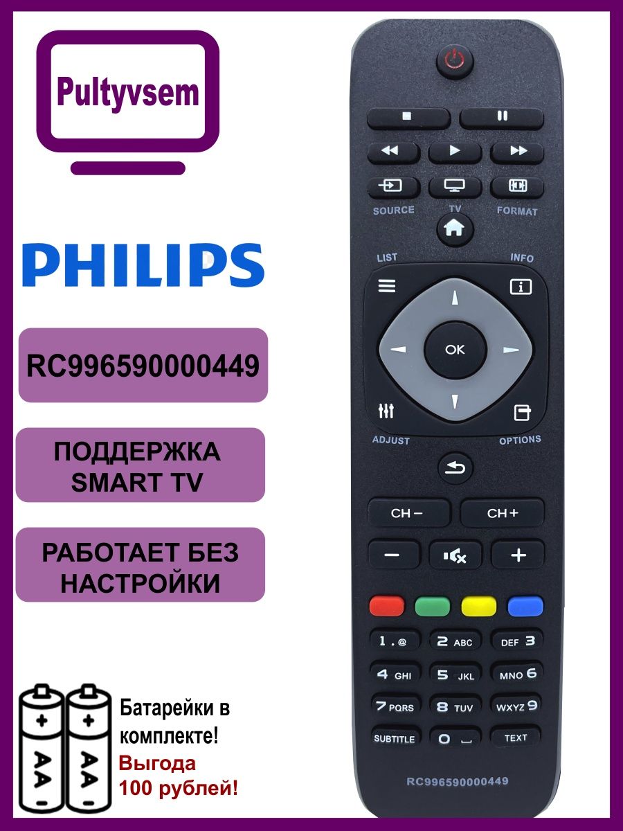 Пульт Philips 2422 549 01933. Rc242254901833 пульт инструкция. Пульт rc242254902454 для каких телевизоров Philips. Пульт Philips 2422-549-90246 инструкция.