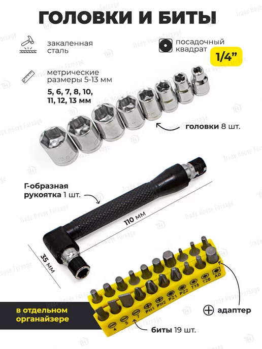 WMC Tools Набор инструментов для дома в кейсе 54 предмета, синий, фото 2