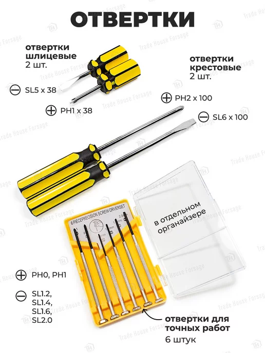 WMC Tools Набор инструментов для дома в кейсе 54 предмета, синий, фото 3