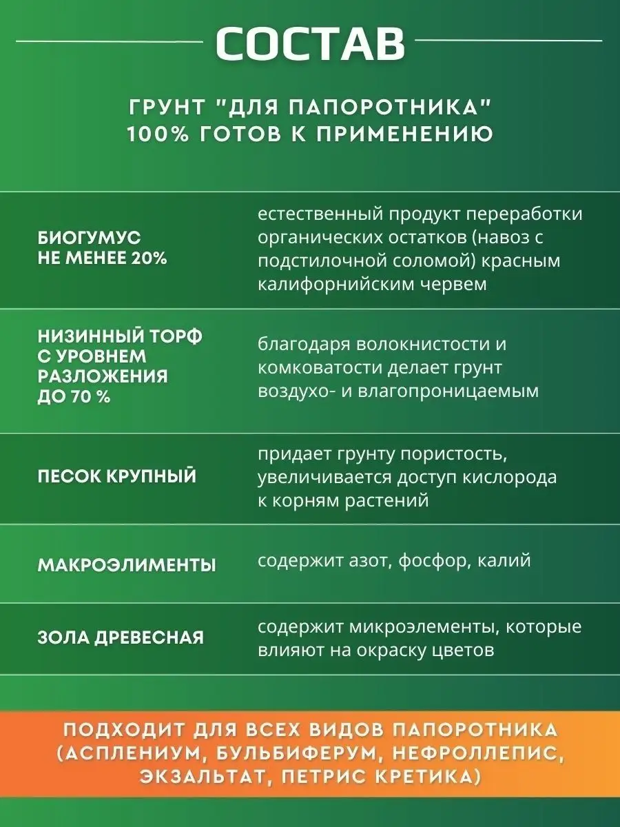 Грунт для папоротника и аспидистра минеральное с биогумусом Удобрения  Вермион 49462806 купить за 376 ₽ в интернет-магазине Wildberries