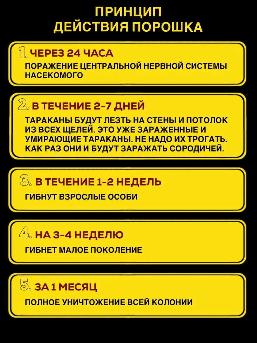 Средство от тараканов 150г Тиурам от тараканов и грызунов 49472618 купить  за 639 ₽ в интернет-магазине Wildberries