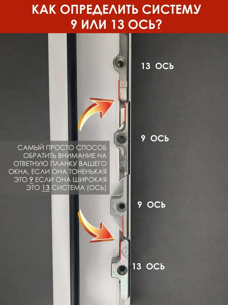 Средний-скрытый прижим 13 ось 32okna 49573447 купить за 293 ₽ в  интернет-магазине Wildberries