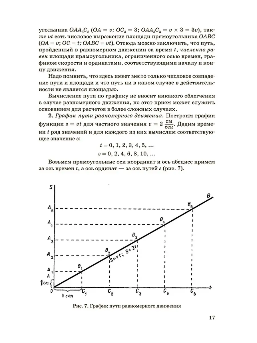 Физика. 8 класс. Наглядный школьный курс [1952] Советские учебники 49601445  купить за 506 ₽ в интернет-магазине Wildberries