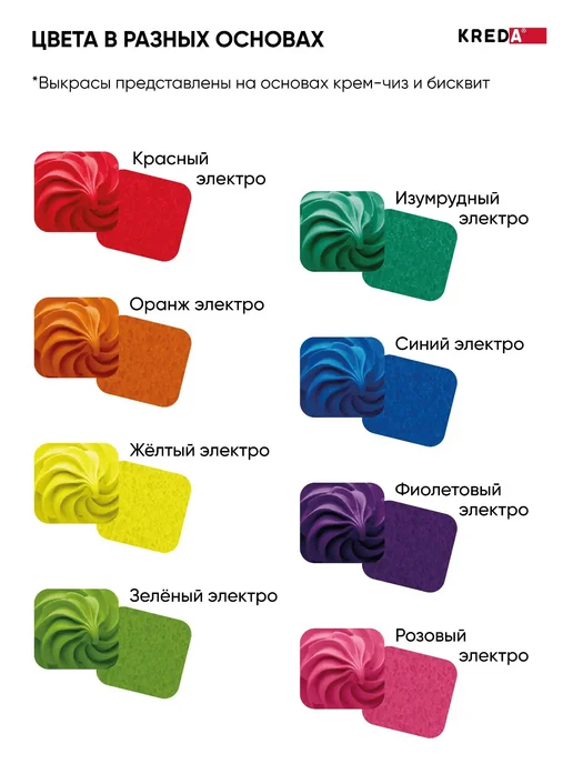 Kreda Набор ярких пищевых красителей для торта и крема, вариант, фото 3