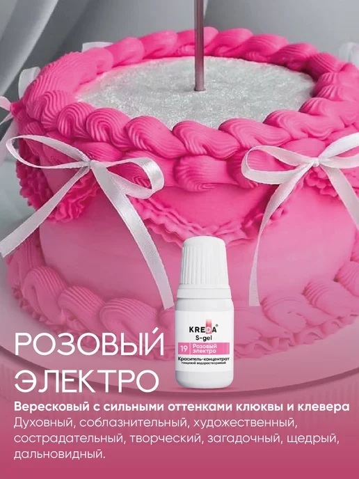 Kreda Набор ярких пищевых красителей для торта и крема, вариант, фото 5