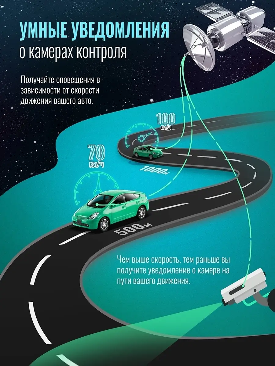 Видеорегистратор Mini 3 GPS Wi-Fi - FulHD 1080 ROADGID 49749345 купить за 7  910 ₽ в интернет-магазине Wildberries