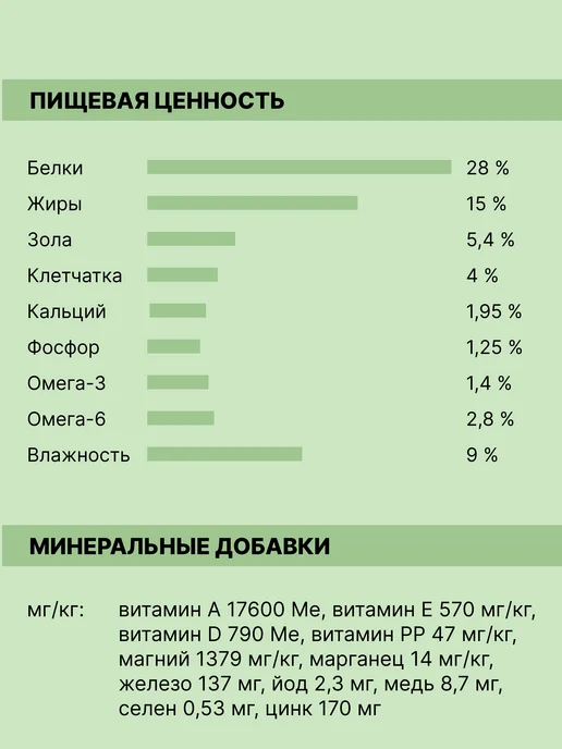 Сухой корм LAPICO Лапико Суприм для собак, крупные, щенки, 2 кг, фото 4