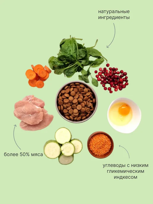 Сухой корм LAPICO Лапико Суприм для собак, крупные, щенки, 2 кг, фото 8