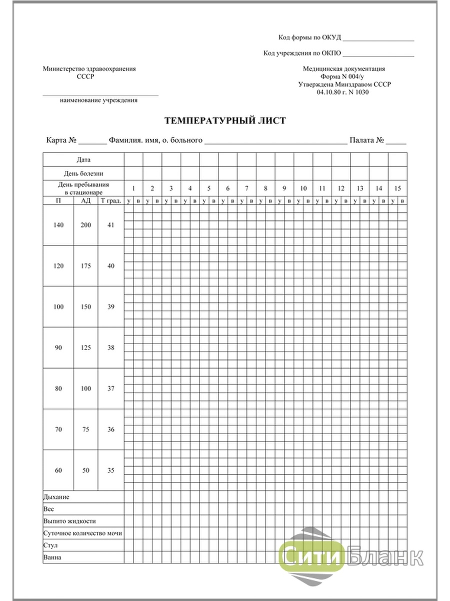 Температурный лист стационарного больного