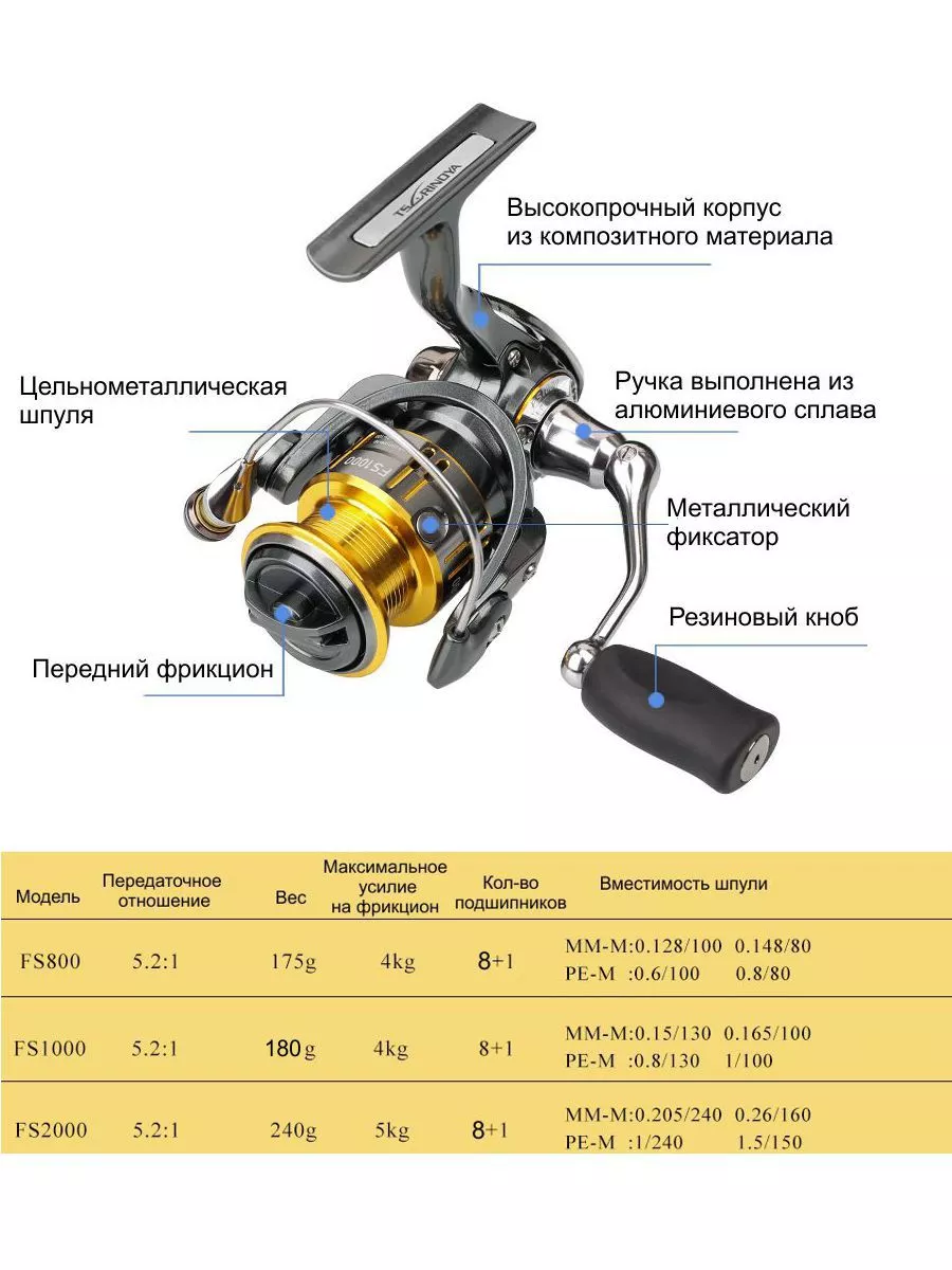 FS 1000 рыболовная катушка безынерционная для спиннинга Tsurinoya 49834811  купить за 4 181 ₽ в интернет-магазине Wildberries