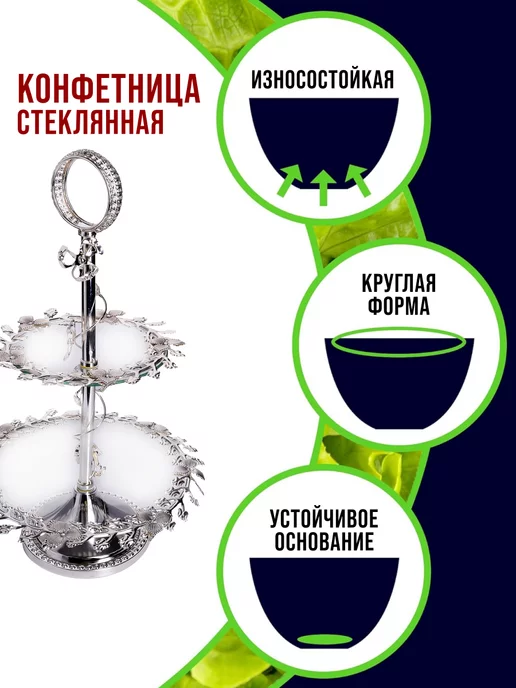 Конфетница этажерка фруктовница 2-а яруса - фото 6