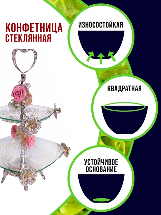 Конфетница 2 яруса - фото 4