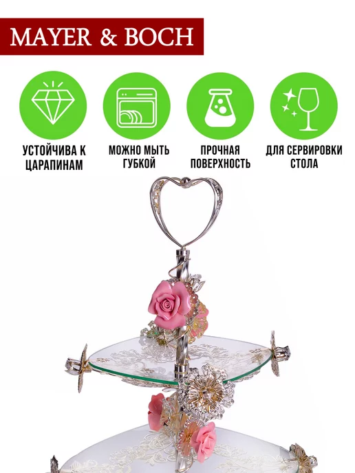 Конфетница 2 яруса - фото 5