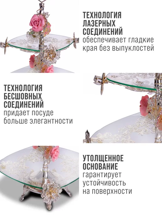 Конфетница 2 яруса - фото 6