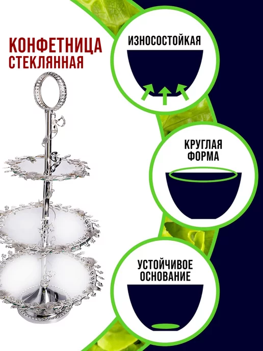 Конфетница этажерка фруктовница 3-х ярусная - фото 12