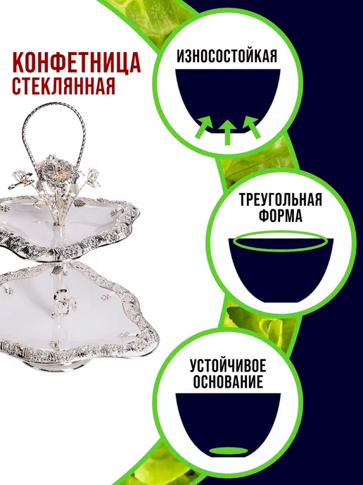 Конфетница фруктовница этажерка 2-х яр. - фото 5