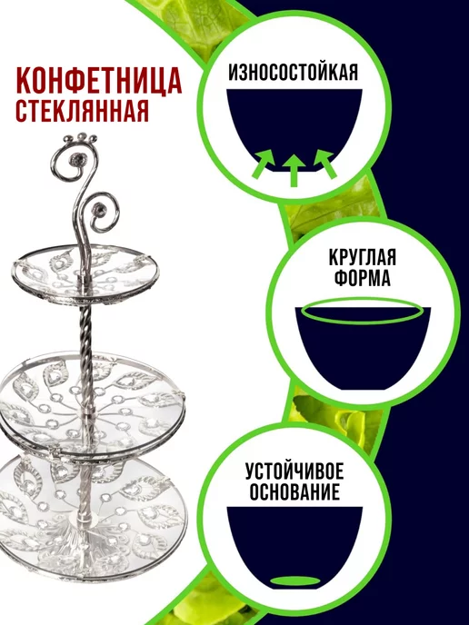 Конфетница фруктовница 3-х ярусная - фото 5