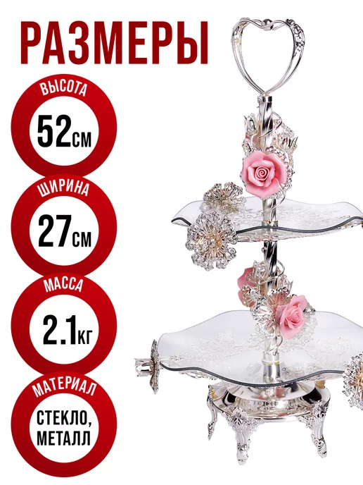 Конфетница фруктовница из стекла на ножке 2-х ярусная - фото 3