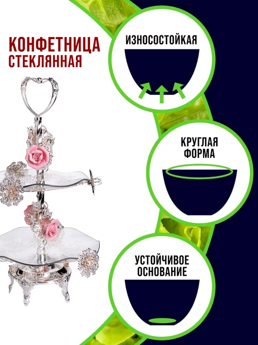 Конфетница фруктовница из стекла на ножке 2-х ярусная - фото 4
