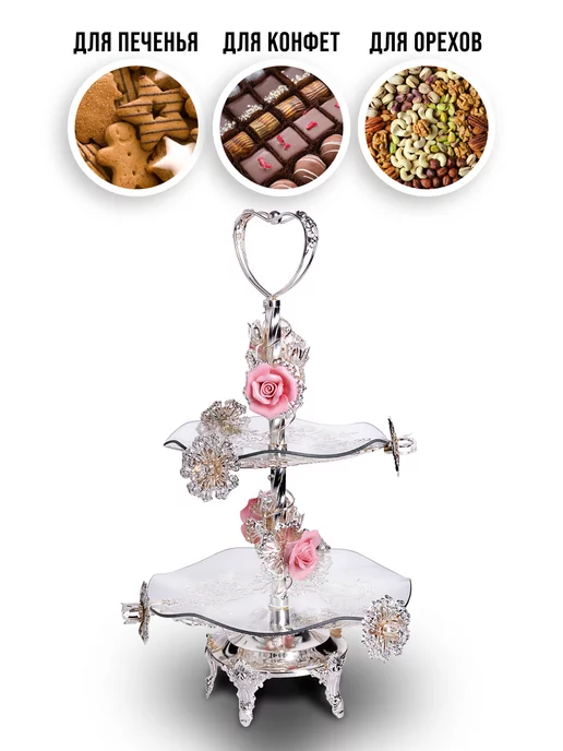 Конфетница фруктовница из стекла на ножке 2-х ярусная - фото 8