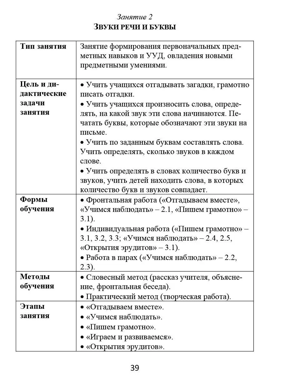 Эрудит. Русский язык с увлечением 1 класс. Метод. пособие Издательство  Планета 49874063 купить за 300 ₽ в интернет-магазине Wildberries